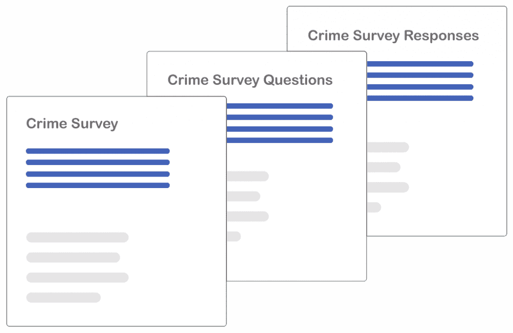 Crime Survey Response