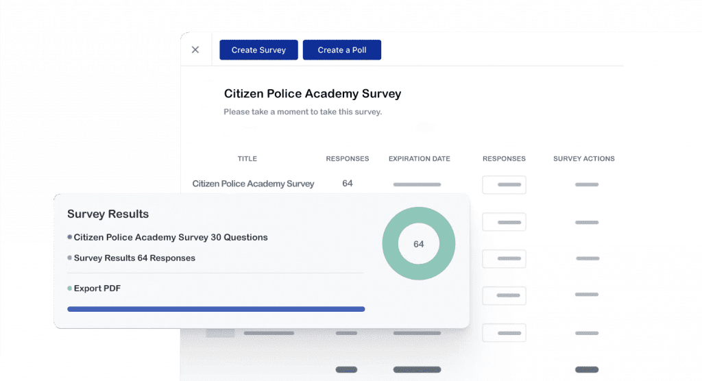 Benefits Of Citizen Police Academy Surveys