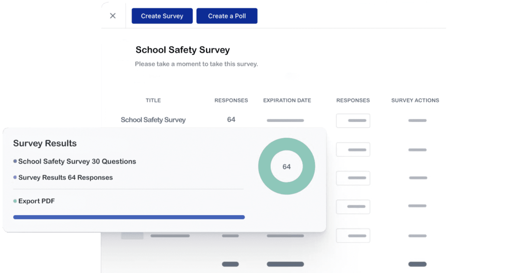 School Safety Survey Result