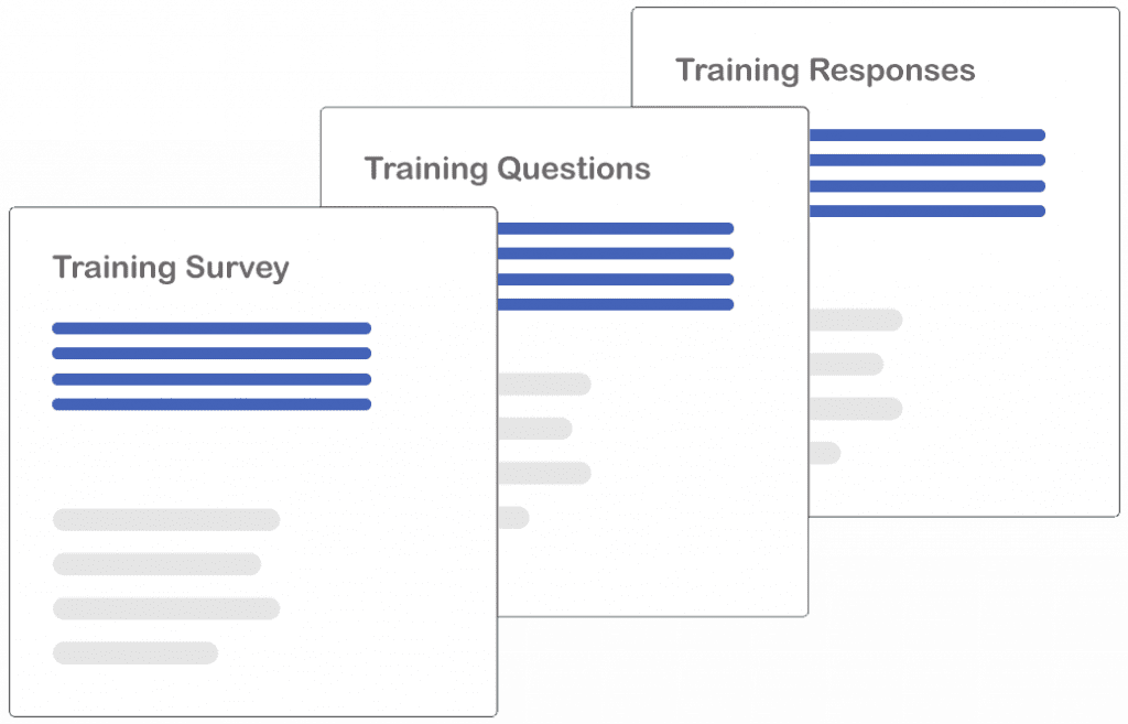 Training Surveys Polls