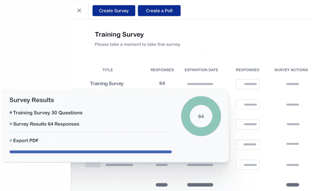 Training Surveys Result