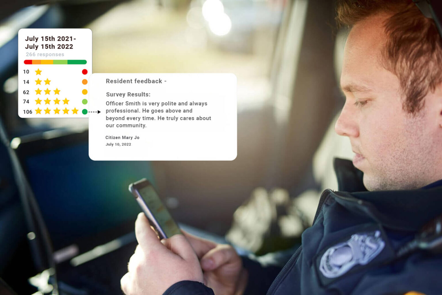 The Role of Technology in Law Enforcement Officer Engagement Officer