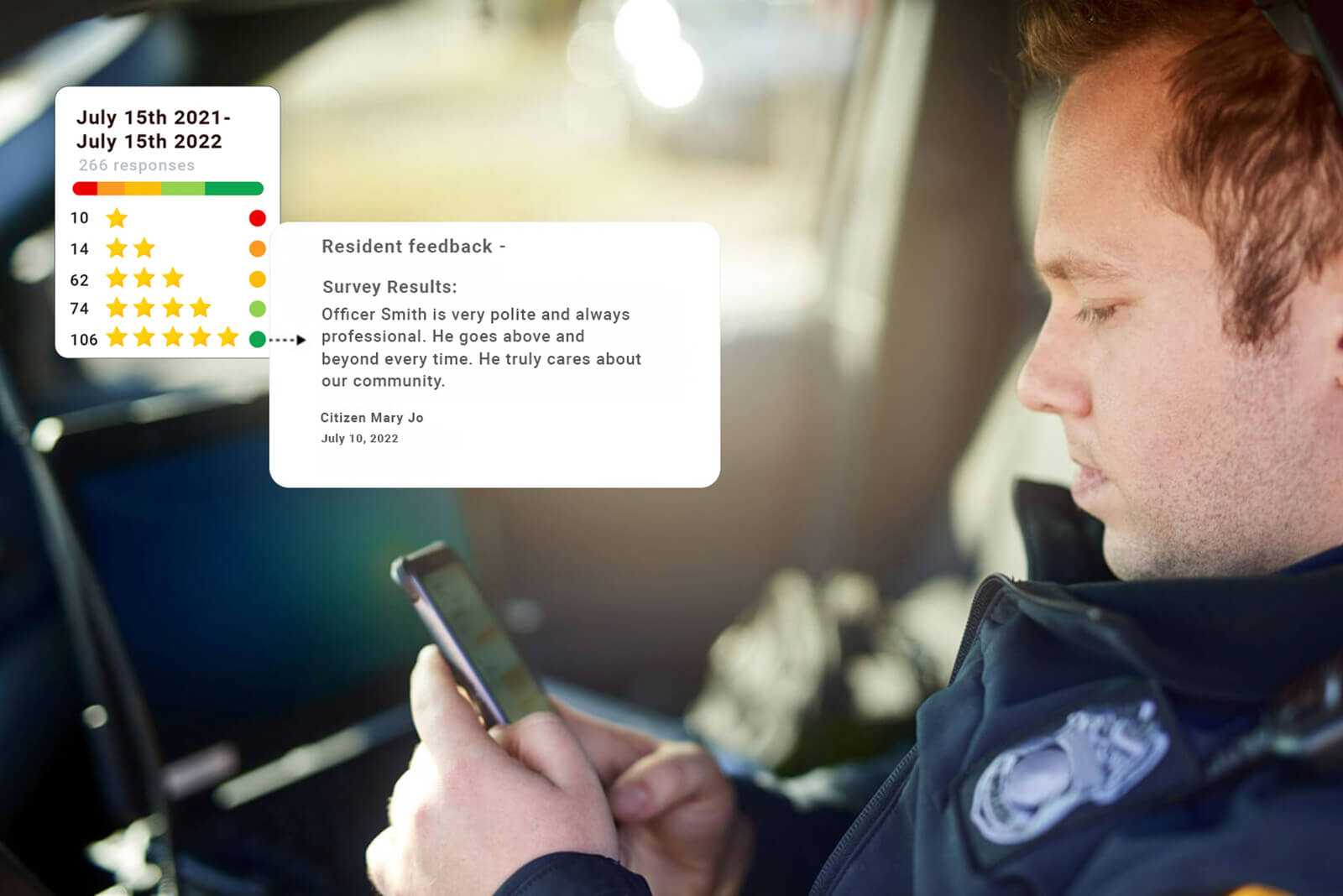 Technology in Law Enforcement Officer Engagement