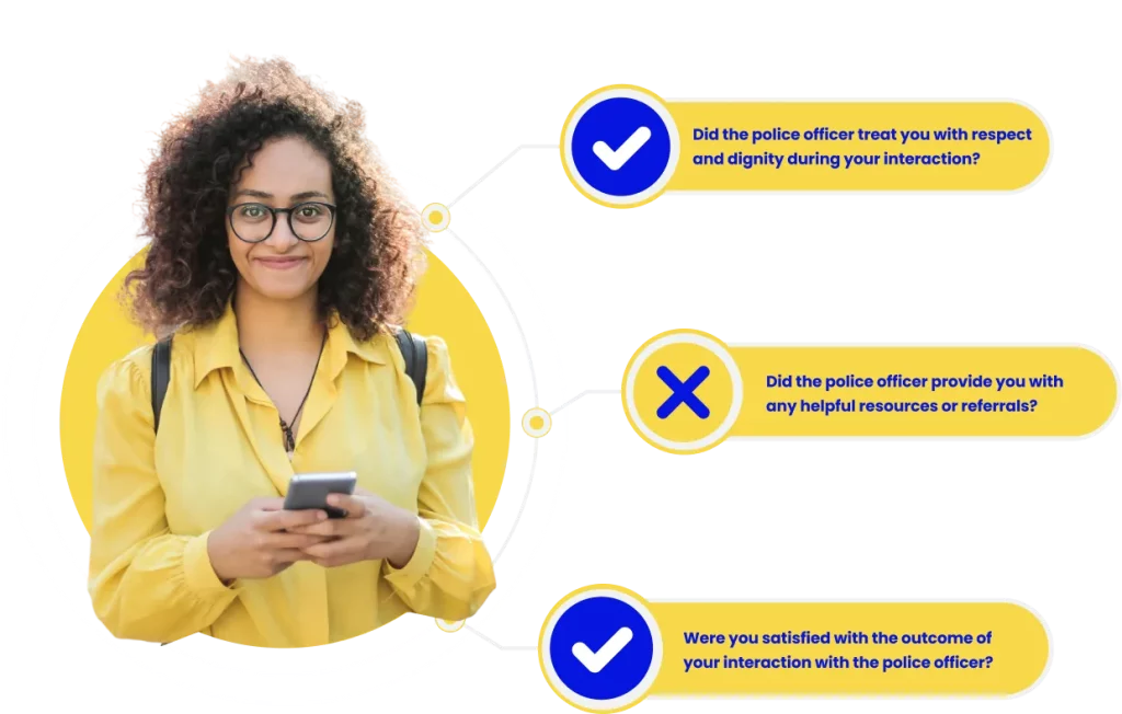 community policing survey officer survey